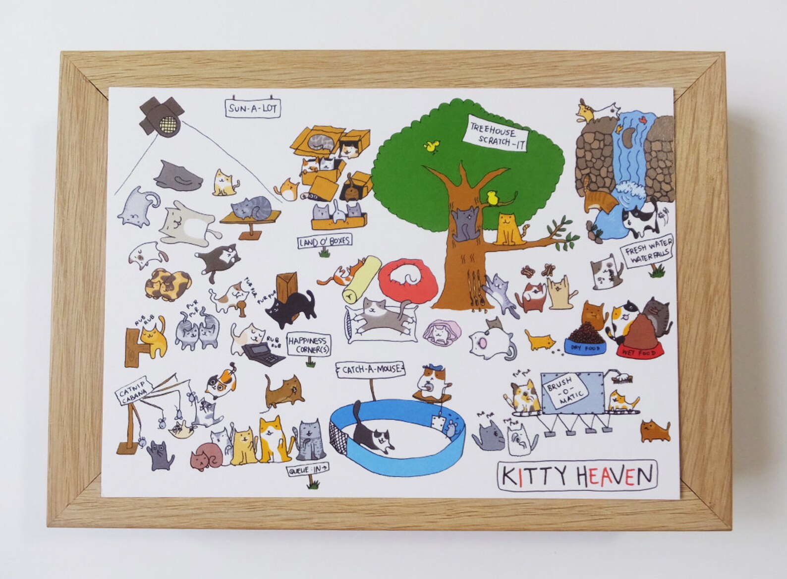 Kitty Heaven Postcard
