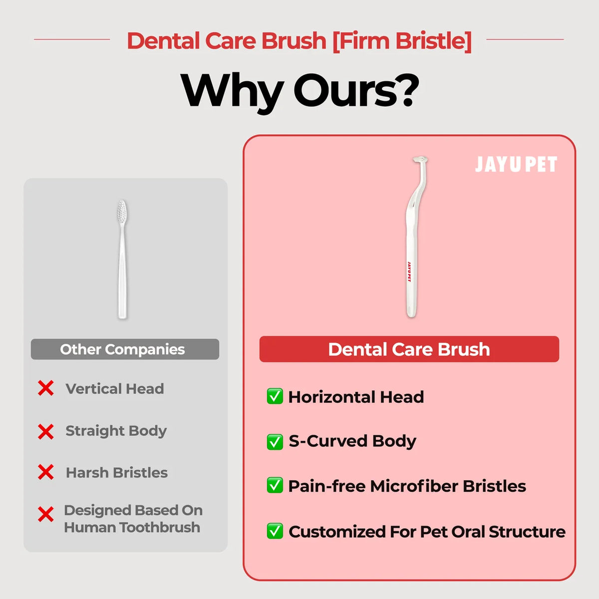 Jayu Pet Dental Brush Firm | Adult Dogs